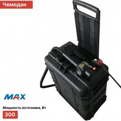Импульсный лазерный аппарат TURBOLASE R3500 max 300W Импульсный лазерный аппарат TURBOLASE R3500 max 300W